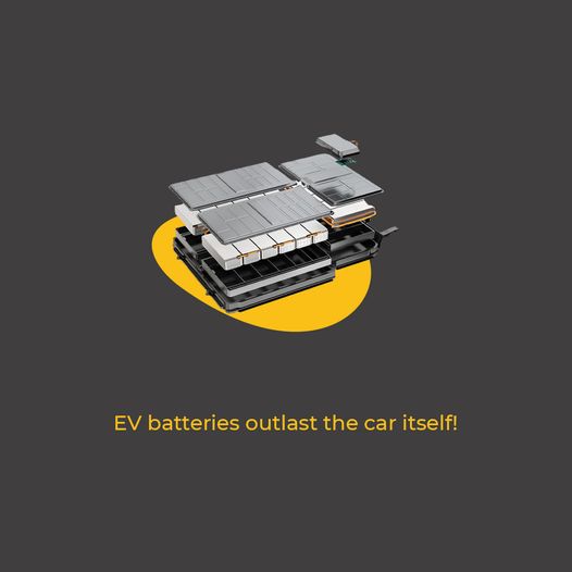 EV Batteries